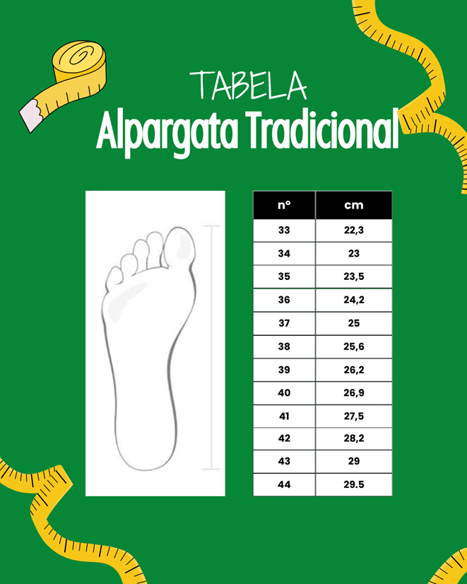 Tabela de Medidas